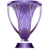 AFC Champions League Elite